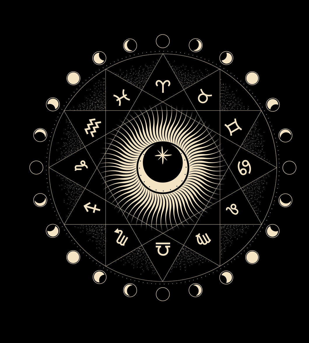 Zodiac Signs Manifesting Journal